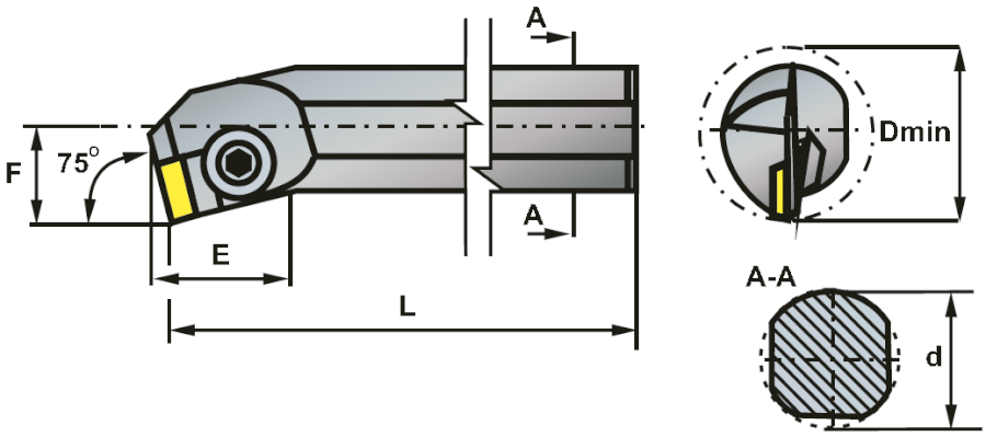 S50V CSKPL19 soustružnický držák